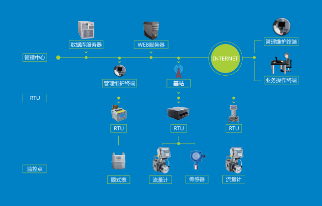 顶盛体育靠谱